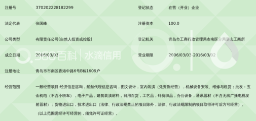 青岛禹良经济信息服务 专业经济信息咨询，赋能企业稳健前行